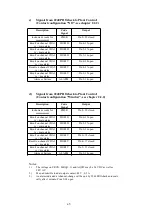 Preview for 45 page of PPM 2240 PROcheck Instruction Manual