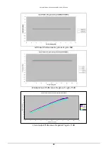 Preview for 23 page of PPM ViaLiteHD Blue2 Link User Manual