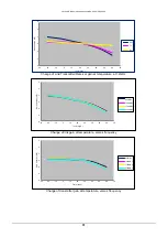 Preview for 31 page of PPM ViaLiteHD Blue2 Link User Manual