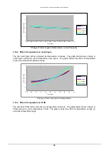 Preview for 32 page of PPM ViaLiteHD Blue2 Link User Manual