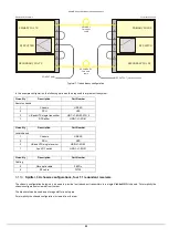 Preview for 20 page of PPM ViaLiteHD HRA-1-S1-0R-02 User Manual