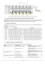 Preview for 22 page of PPM ViaLiteHD HRA-1-S1-0R-02 User Manual