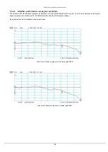 Preview for 33 page of PPM ViaLiteHD HRA-1-S1-0R-02 User Manual