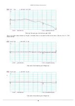 Preview for 34 page of PPM ViaLiteHD HRA-1-S1-0R-02 User Manual