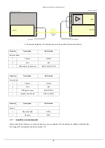 Preview for 37 page of PPM ViaLiteHD HRA-1-S1-0R-02 User Manual