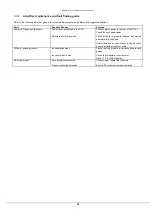 Preview for 38 page of PPM ViaLiteHD HRA-1-S1-0R-02 User Manual