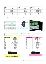 Preview for 40 page of PPM ViaLiteHD HRA-1-S1-0R-02 User Manual