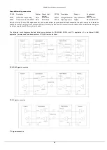 Preview for 41 page of PPM ViaLiteHD HRA-1-S1-0R-02 User Manual