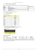 Preview for 47 page of PPM ViaLiteHD HRA-1-S1-0R-02 User Manual