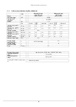 Preview for 53 page of PPM ViaLiteHD HRA-1-S1-0R-02 User Manual