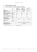 Preview for 54 page of PPM ViaLiteHD HRA-1-S1-0R-02 User Manual