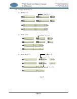 Preview for 17 page of PPS PPS25 User Manual