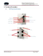 Preview for 7 page of PPS PPS36 User Manual