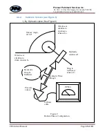 Preview for 15 page of PPS PPS36 User Manual