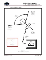 Preview for 18 page of PPS PPS36 User Manual