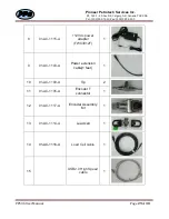 Preview for 29 page of PPS PPS36 User Manual