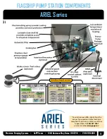 Preview for 8 page of PPS SuperNOVA Installation, Operation & Maintenance Instructions Manual