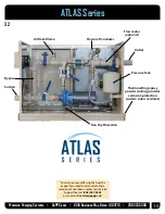 Preview for 10 page of PPS SuperNOVA Installation, Operation & Maintenance Instructions Manual