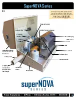 Preview for 12 page of PPS SuperNOVA Installation, Operation & Maintenance Instructions Manual