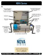 Preview for 18 page of PPS SuperNOVA Installation, Operation & Maintenance Instructions Manual