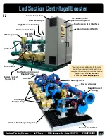 Preview for 33 page of PPS SuperNOVA Installation, Operation & Maintenance Instructions Manual