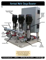 Preview for 37 page of PPS SuperNOVA Installation, Operation & Maintenance Instructions Manual