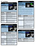 Preview for 48 page of PPS SuperNOVA Installation, Operation & Maintenance Instructions Manual