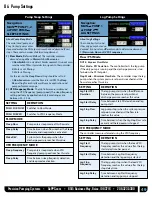 Preview for 49 page of PPS SuperNOVA Installation, Operation & Maintenance Instructions Manual