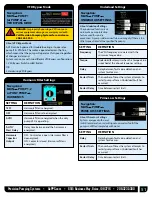 Preview for 51 page of PPS SuperNOVA Installation, Operation & Maintenance Instructions Manual