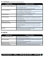 Preview for 55 page of PPS SuperNOVA Installation, Operation & Maintenance Instructions Manual