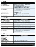 Preview for 56 page of PPS SuperNOVA Installation, Operation & Maintenance Instructions Manual