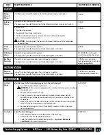 Preview for 59 page of PPS SuperNOVA Installation, Operation & Maintenance Instructions Manual