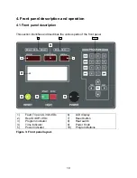 Preview for 10 page of PPSTinc 12.5-135/400 User Manual