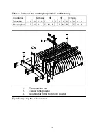 Preview for 24 page of PPSTinc 12.5-135/400 User Manual