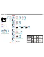 Preview for 2 page of PQI Air Cam User Manual