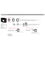 Preview for 7 page of PQI Air Cam User Manual