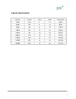 Предварительный просмотр 7 страницы PQI DiskOnModule Datasheet