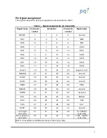 Предварительный просмотр 12 страницы PQI DiskOnModule Datasheet