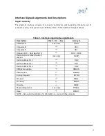 Предварительный просмотр 13 страницы PQI DiskOnModule Datasheet