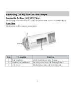 Предварительный просмотр 15 страницы PQI JOY TONE U650 User Manual