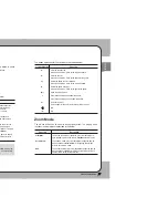 Preview for 30 page of PQI mPack User Manual