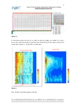 Preview for 32 page of PQWT PQWT-S Series Operation Manual