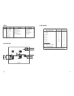 Предварительный просмотр 12 страницы PR Elecronics 2237 Manual