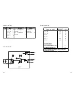 Предварительный просмотр 24 страницы PR Elecronics 2237 Manual