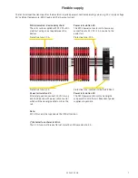 Preview for 7 page of PR Elecronics 3114 Product Manual