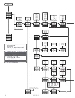 Preview for 24 page of PR Elecronics 3114 Product Manual