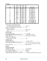 Preview for 14 page of PR Elecronics 4222 User Manual