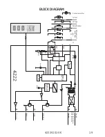 Preview for 19 page of PR Elecronics 4222 User Manual