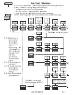 Preview for 23 page of PR Elecronics 4222 User Manual