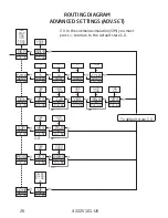 Preview for 26 page of PR Elecronics 4222 User Manual